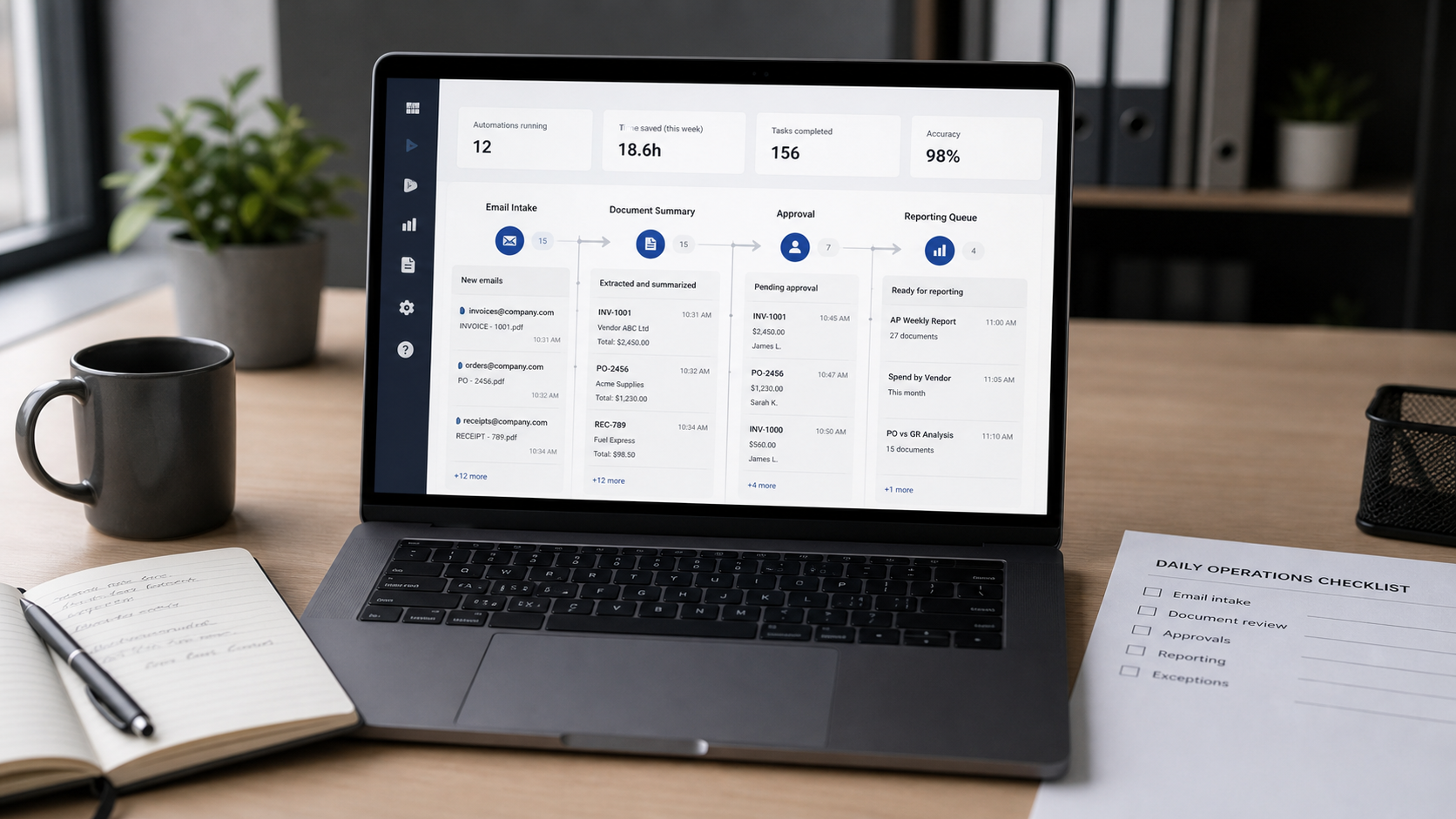How AI Automation Can Save Operational Time Without Creating Chaos