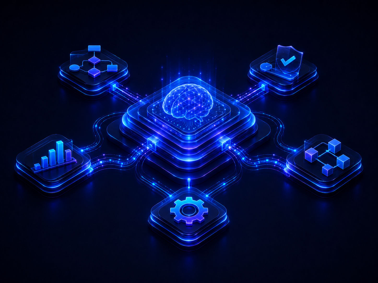 AI Automation working environment